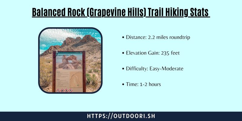 Grapevine Hills Trail Hiking Stats Graphic
Distance: 2.2 miles roundtrip
Elevation Gain: 235 feet
Difficulty: Easy-Moderate
Time: 1-2 hours
On the left side of the graphic is a picture of a sign at the start of the Grapevine Hills trailhead.